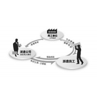 清远企业社保代办、清远公司社保代理、五险一金外包服务