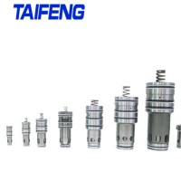 TAIFENG/泰丰TLCF40动态阀生产厂家