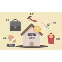 东莞劳务派遣，东莞员工社保怎么交？