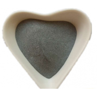 复合材料添加剂用纳米碳化硅