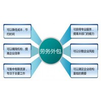 宁德劳务派遣，宁德社保代理，宁德五险一金代缴