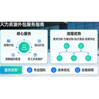 上海企业社保代理人事外包，上海劳务派遣用工