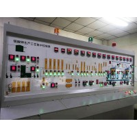 硫酸钾设备的绿色生产新高度