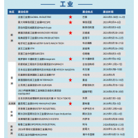 2026年波兰工业自动化展