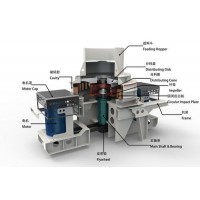 立式磨粉机销售厂家